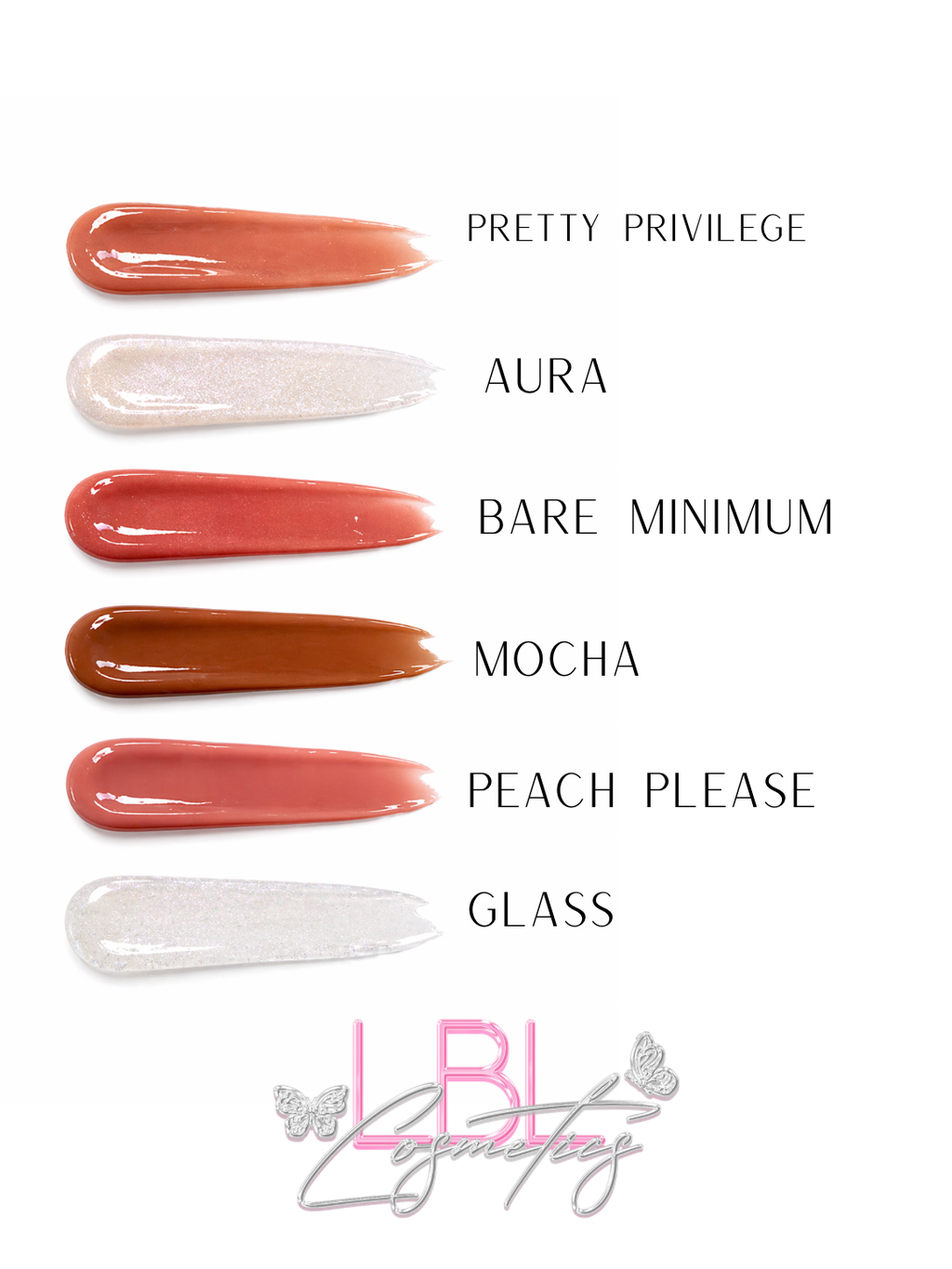 The Lip Kit