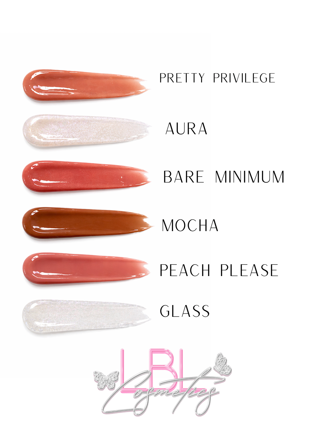 The Lip Kit