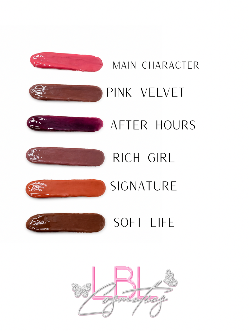 The Lip Kit