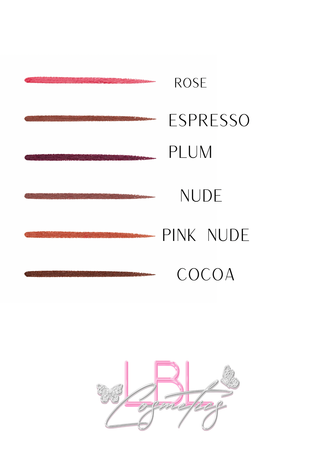 The Lip Kit
